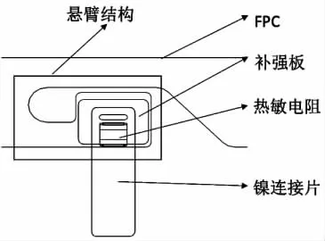 集成式FPC-PCB镍片在动力电池管理系统中的应用