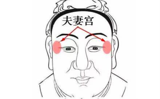 天钺在夫妻宫的男人代表啥（天钺在夫妻宫出现的含义）