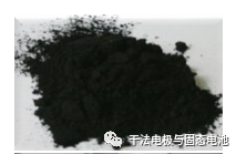 什么是干法电极技术 第6张 什么是干法电极技术 第6张